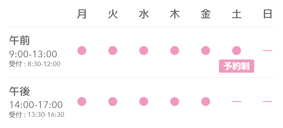 婦人科診療時間