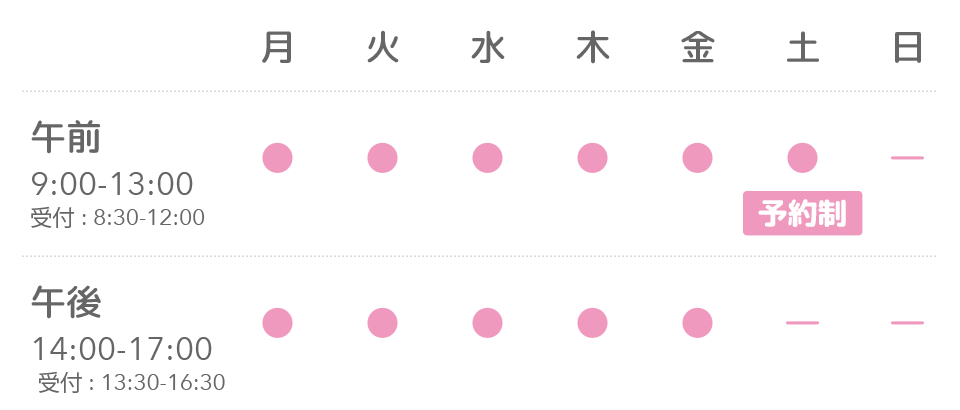 産科診療時間